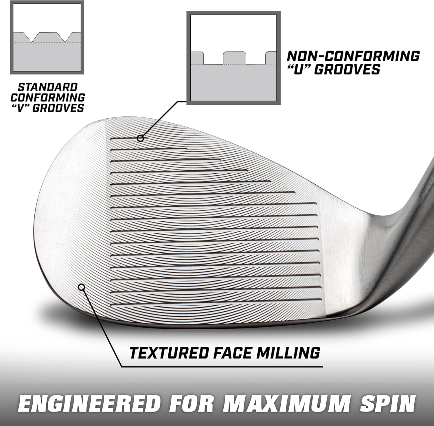 Men's Right Handed GoSports Max Spin Golf Wedge Set - Image 7